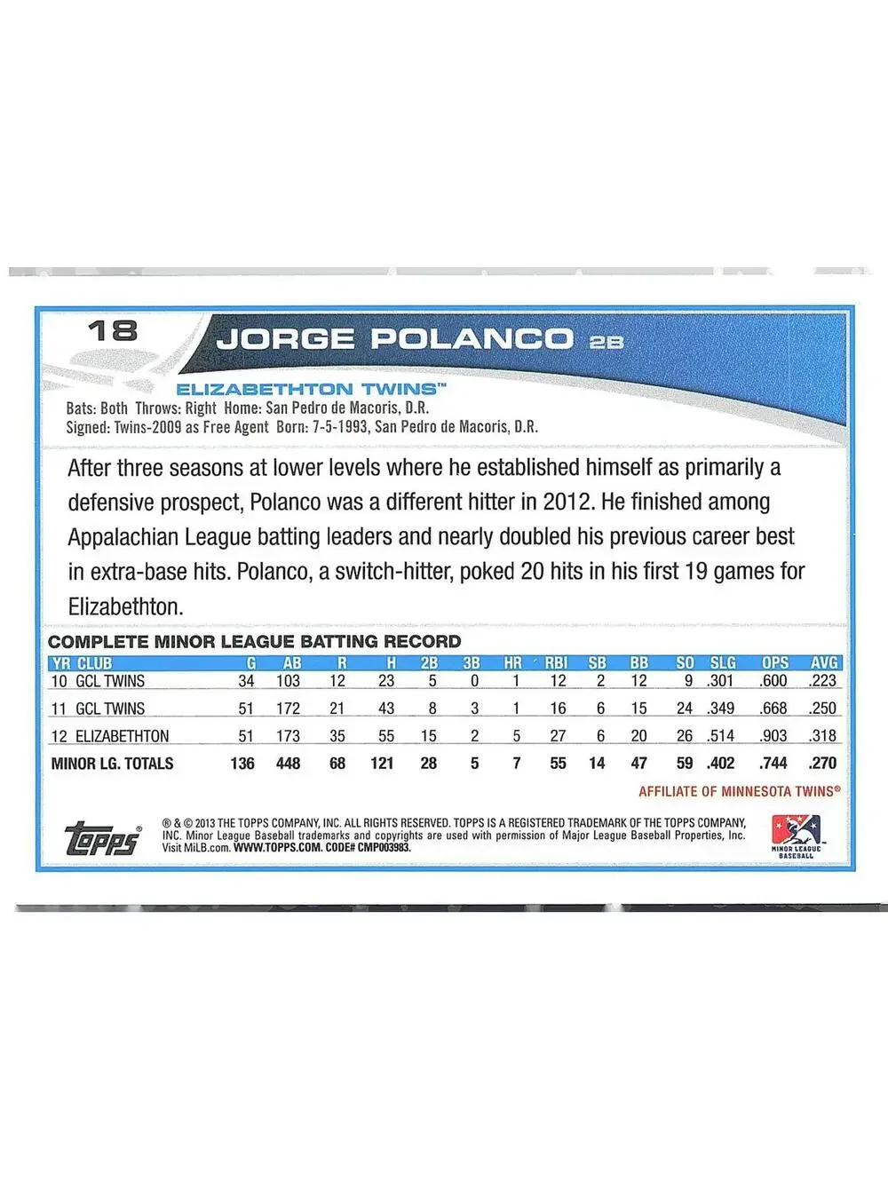 2013 Topps Pro Debut #PDA-JPO Jorge Polanco Autographs HAND SIGNED